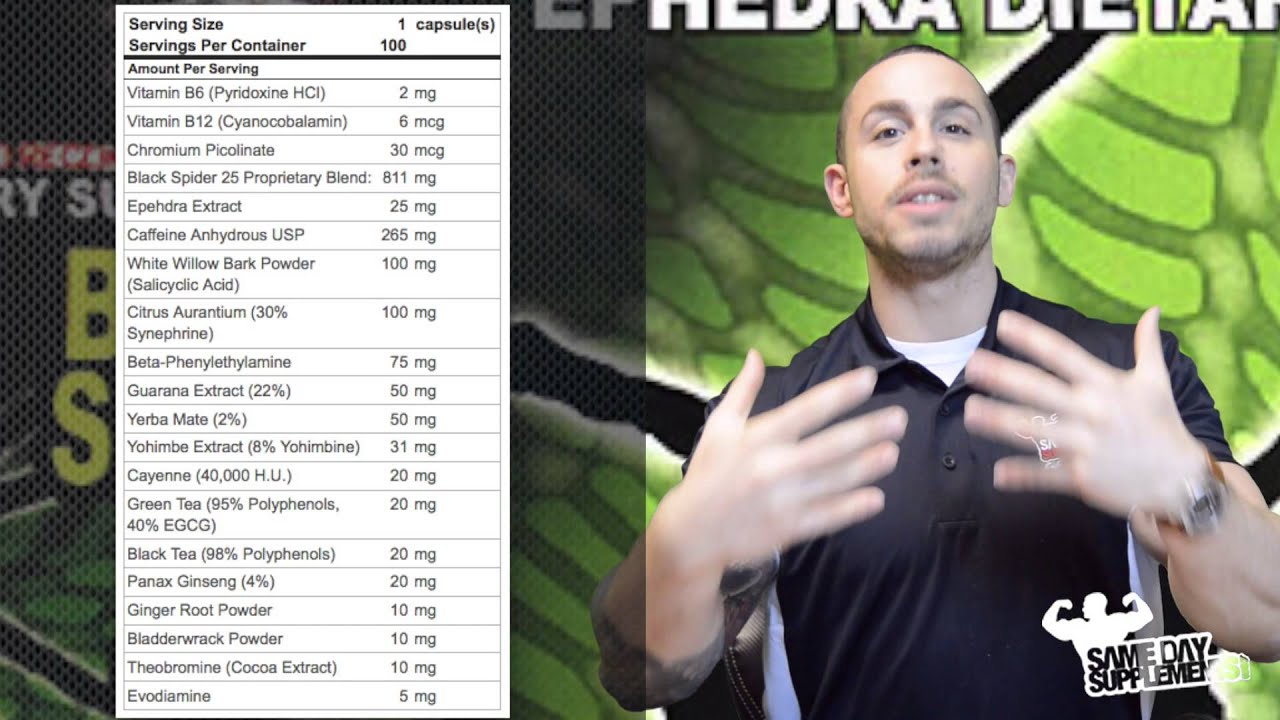 Black Spider Fat Burner REVIEW by Cloma Pharma - YouTube