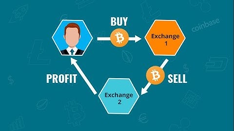 Crypto Arbitrage for Dummies Pt. 2, The Basics of Coding on Python Crypto Arbitrage📈