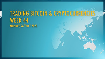 Paypal allows purchases with Bitcoin, Ethereum, Litecoin and Bitcoin Cash