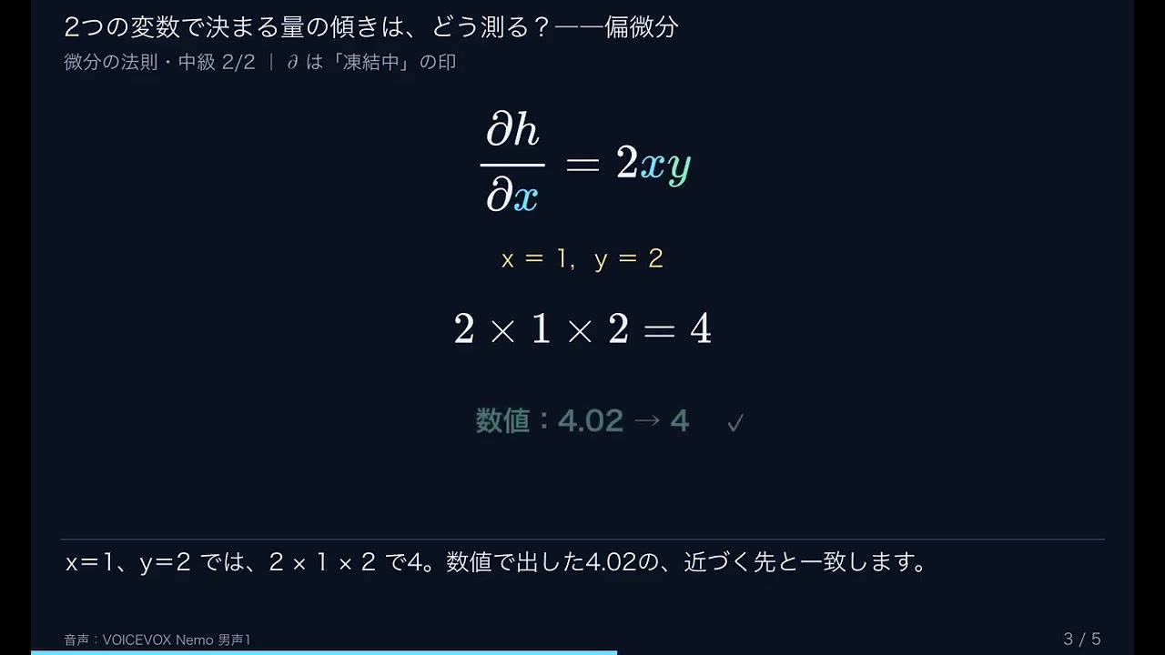 2 中級 03 微分の法則 2 偏微分 - YouTube
