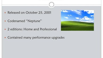 A Brief History of Microsoft PowerPoint