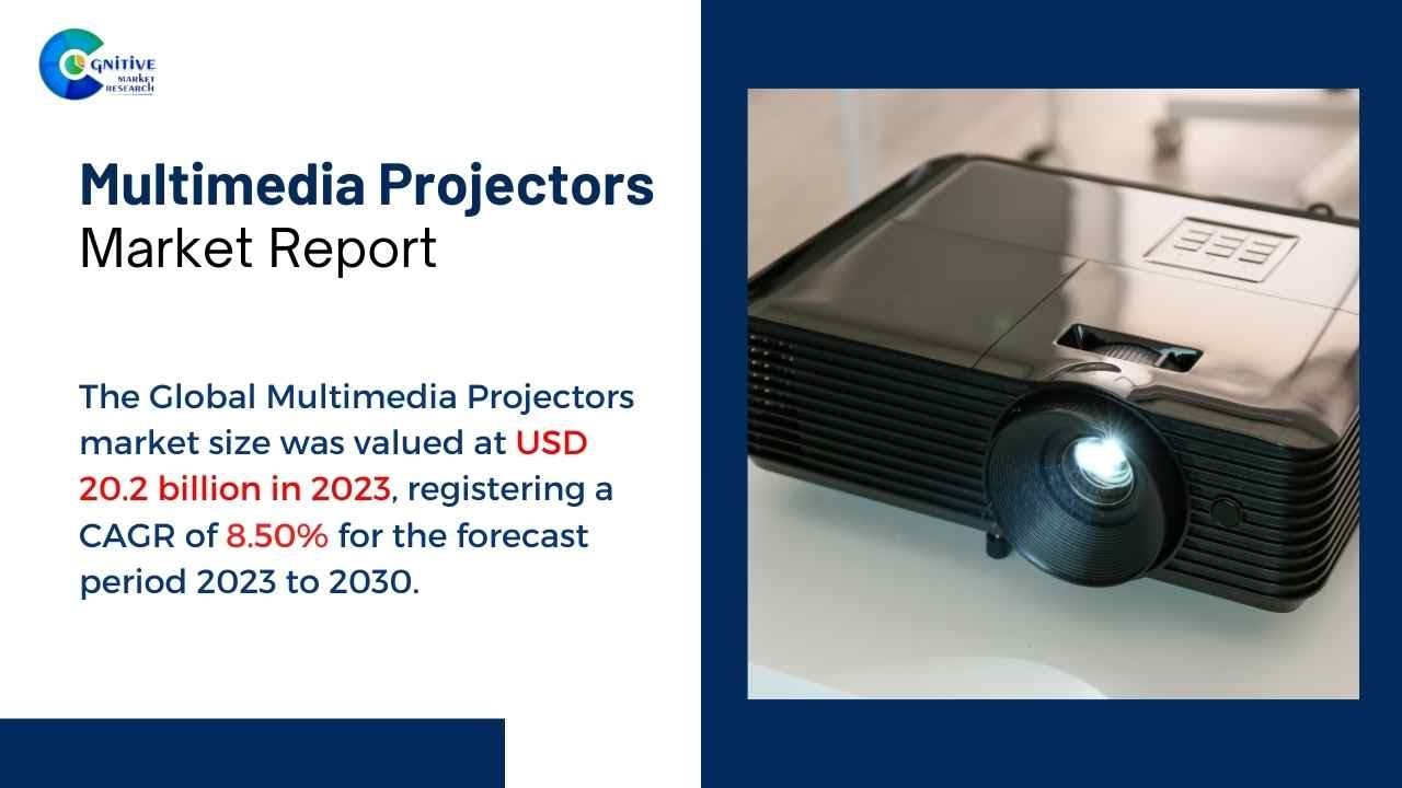 Multimedia Projectors Market Report 2024 (Global Edition) YouTube