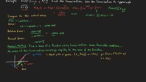 BC Calculus 4.5 Linearization
