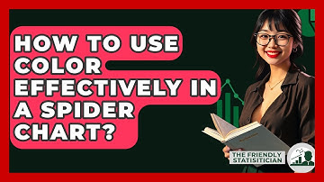 How To Use Color Effectively In A Spider Chart? - The Friendly Statistician