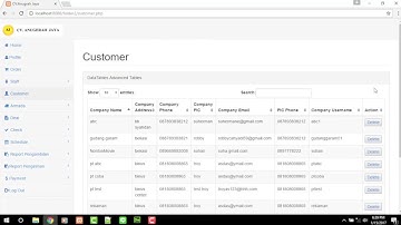 Perancangan Aplikasi Basis Data Jasa Pengiriman Barang Berbasis Web Pada CV.Anugerah Jaya
