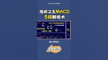 macd指标 | 指标之王MACD5招翻倍书！(经典推荐)   #赢在美股  #shorts