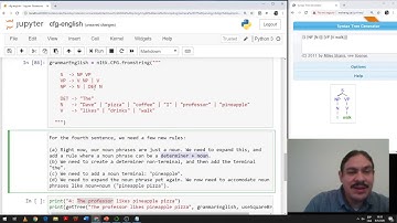 Python Parsing in English (Accelerated Computational Linguistics 2020.W07.04)