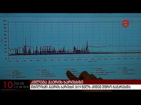 თბილისში ჰაერის ხარისხი 2019 წელს კიდევ უფრო გაუარესდა