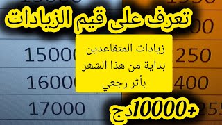 رفع معاشات المتقاعدين بداية من ھذا الشھر بأثر رجعي