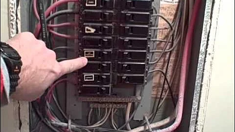 Unsafe Electrical Breakers Discovered by Franklin TN Home Inspector.wmv