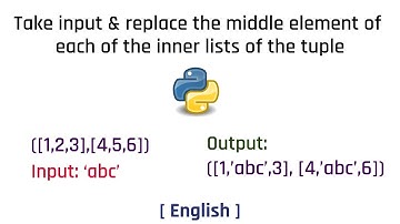 Take input & replace the middle element of each of the inner lists of the tuple | Python | English