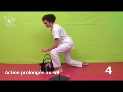 Gestes et Postures