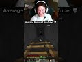 Is JudeLow a TRUE Minecraft YouTuber? 💀💀💀 #minecraft #gaming