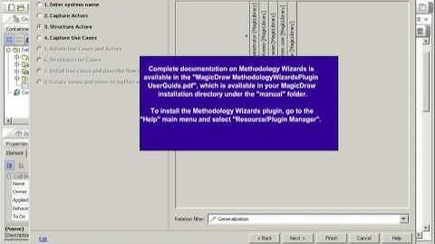 MagicDraw Methodology Wizards Plugin