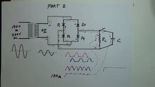 Electrical Circuits 101 Power Supply Project and Lecture Part 3. Oscilloscope traces comparisons.