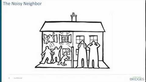 How the Noisy Neighbor Syndrome Affects Virtualization