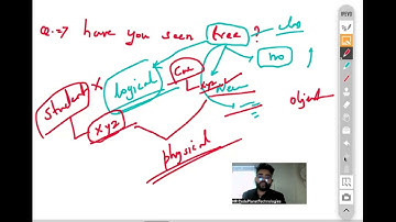 Job Assurance Program | Java | Day 3 | Pay After Placement | 0% Rejection Journey