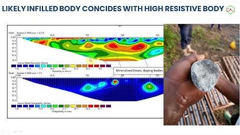 #MM 017: Confirming ERT/ IP Result of Geomative  System Conducted Over Sulphide Mineralization