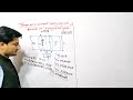 Force on a Current-Carrying Coil in a Magnetic Field | Explained with Examples | Karamat Physics