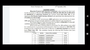 Hpssc Final Result ot Laboratory Assistant post Code- 935