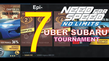 Need for Speed No Limits hd gameplay, Walkthrough Part-6 (Complete Game)