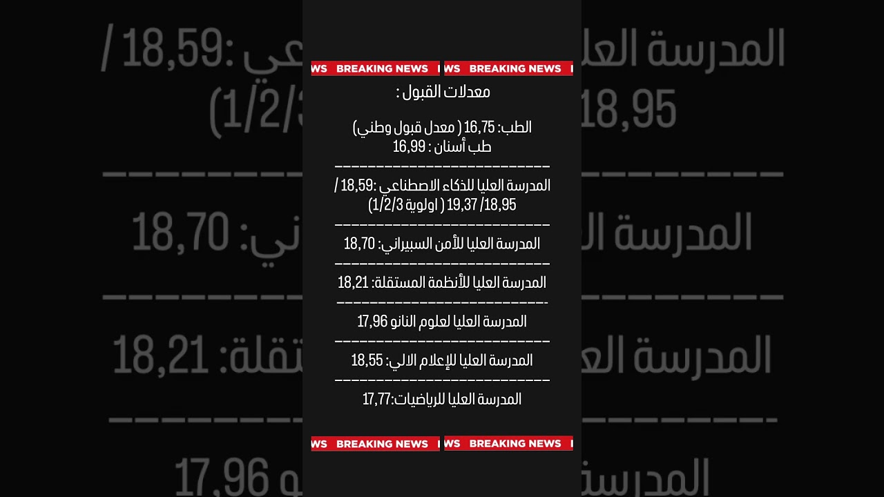 معدلات القبول للطب والمدارس العليا للقطب سيدي عيد الله.