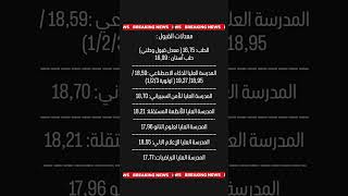 معدلات القبول للطب والمدارس العليا للقطب سيدي عيد الله.