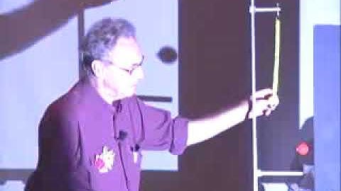 002 Projection of circular motion as shm