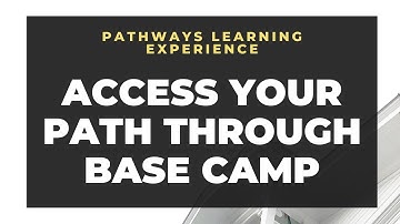 (Toastmasters) Access Your Path through Base Camp