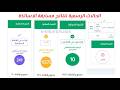 نتائج مسابقة الأساتذة 2026 في الجزائر دليل شامل للنتائج سلم التنقيط وأغرب الكواليس