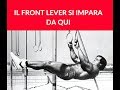 COME AVVICINARSI AL FRONT LEVER?