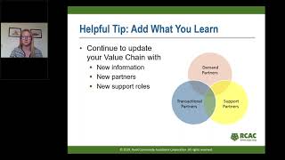 Virtual ROCE Workshop Module #4 Net Worth