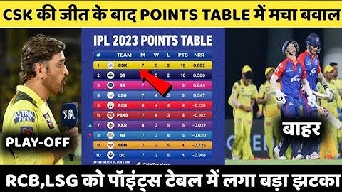 IPL 2023 Today Points Table | CSK vs DC After Match Points Table | Ipl 2023 Points Table