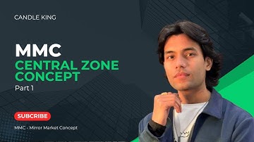 MMC : CZC - CENTRAL ZONE CONCEPT (PART 1)