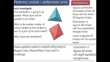 quadrilateral prism or Prism Grade 6
