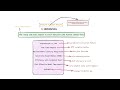 Train LLMs Without Labels? TAO Just Changed the Game! | Databricks