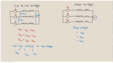 chapter 2-2 three phase AC circuits part 3