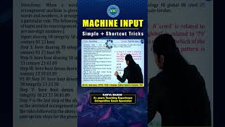 🧠Machine Input Short -3 | Reasoning Concepts &amp;Tricks | #reasoningtricks#ssccgl #bankpo