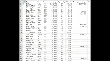 Thủ thuật Excel - 3 cách đánh số thứ tự hay trong excel