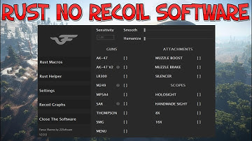 RUST NO RECOIL & MACRO SCRIPT FOR ANY MOUSE | UNDETECTED | ALL SENS & ALL GUNS & ALL ATTACHMENTS