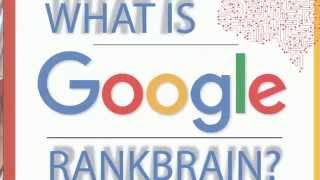 What is Rank Brain