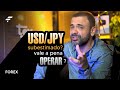 USD/JPY: O PAR MAIS SUBESTIMADO do FOREX? | FIMATHE