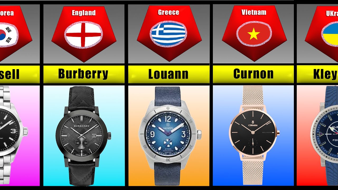 Wrist Watches From Different Countries / Pert 2 YouTube