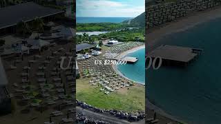 St. Kitts and Nevis: A Sustainable Island State