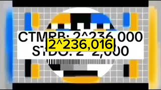 CTMRB Continues To 2^236,020