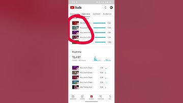 Yt studio Setting complete 💯✅#ytstudio #youtube #help #viral
