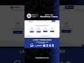 DataRise - SaaS WordPress Theme #DigitalExcellence #InnovativeDesign #WordPressThemes