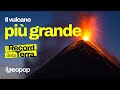 Qual è il vulcano più grande del mondo?