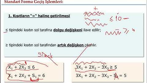 Yöneylem Araştırması 1 - Ders 4 - Doğrusal Programlama - Primal Simpleks Yöntemi