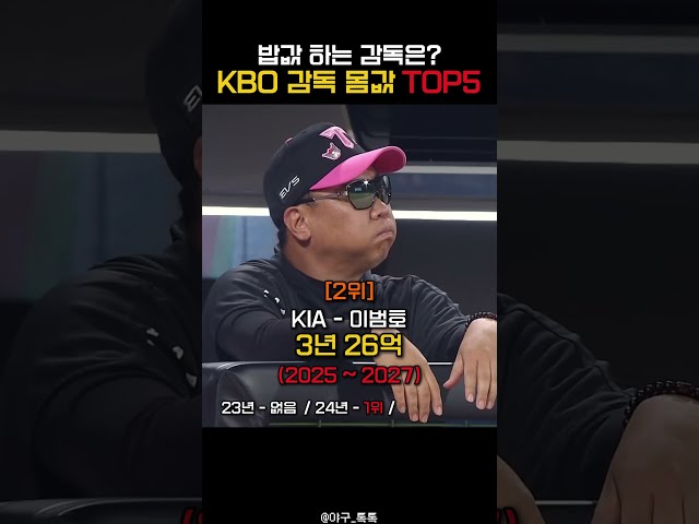 " 예상치 못한 1위? / 현시점 KBO 감독 계약총액 순위 "